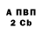 Амфетамин 97% Sergey Bratukhin
